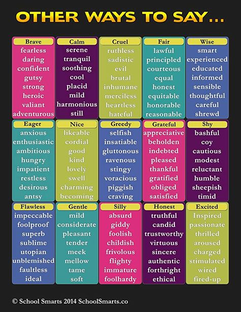 Plastic Poster, Other Ways To Say, Essay Writing Skills, Descriptive Words, English Language Teaching, English Writing Skills, Words To Use, Learn English Vocabulary, Book Writing Tips