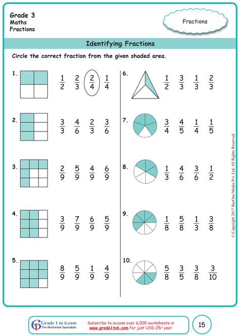 These are the BEST Math worksheets for Grade 1 through Grade 6 you will ever find.  Chapter wise E-Workbooks are for just $1 (18 to 100 worksheets) and FULL Year E-Workbooks are for just USD 5 (300 to 400 worksheets). Logon to www.grade1to6.com today. #Mathworksheets #Englishworksheets #worksheets #worksheetforkids #freeworksheets #freeprintables #grade1to6 #Beeonebooks #www.grade1to6.com  PLEASE FOLLOW ME FOR AN EXCITING COLLECTION OF WORKSHEETS & e-WORKBOOKS Fractions Worksheets Grade 3, Free Fraction Worksheets, Grade 6 Math Worksheets, Math Fractions Worksheets, 3rd Grade Fractions, Worksheets For Grade 3, Grade 6 Math, Geometry Worksheets, First Grade Worksheets