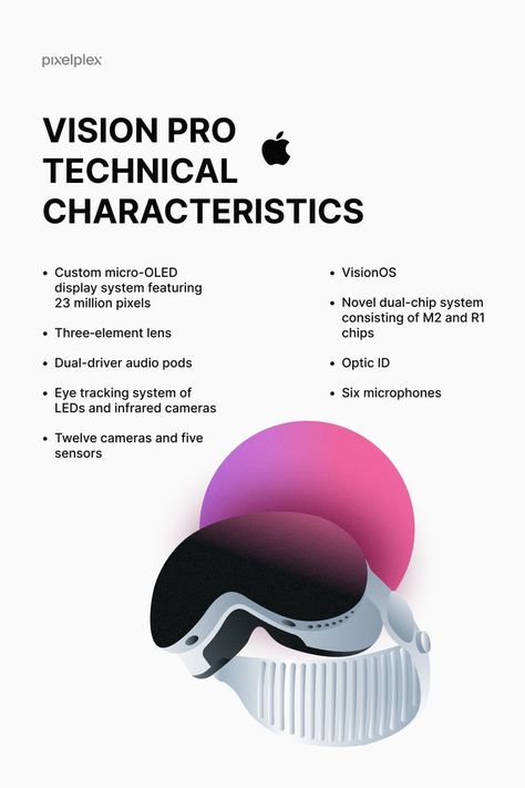 image of the Apple Vision Pro Headset and the description of its technological features. Apple Vision Pro, Eye Tracking, Vision Pro, Ar Vr, We're Hiring, Technology Trends, Tracking System, Blog Article, A Novel