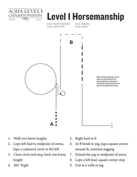 Level 1 horsemanship pattern for the 2015 AQHA Level 1 Championships Showmanship Patterns, Horsemanship Patterns, Western Horsemanship, Horse Training Exercises, Ranch Riding, Horse Competition, Horse Lessons, Horse Exercises, Horse Care Tips