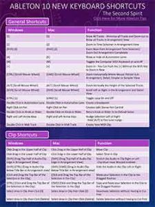 23 new Ableton 10 Keyboard Shortcuts - Free PDF Cheat Sheet Ableton Tips, Sheet Music Tattoo, Drum Rudiments, Music Engineers, Music Recording Studio, Music Mixing, Drum Patterns, Music Recording, Drums Sheet