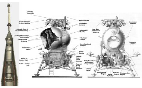 Nasa Vintage, Apollo Space Program, Nasa Space Program, Lunar Lander, Space Race, Spaceship Design, Space Images, Space Program, Space Nasa