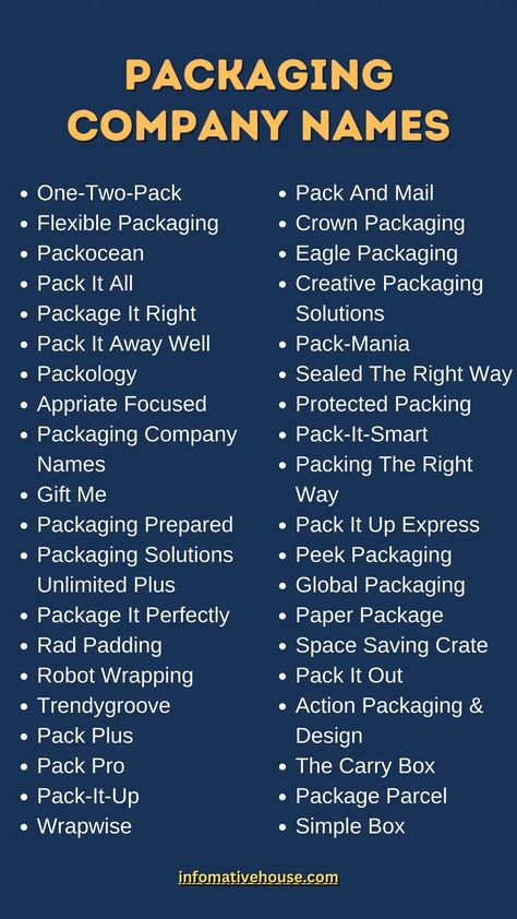 The Most Creative & Unique Packaging Company Names Ideas Crown Packaging, Catchy Business Names, Company Names Ideas, Packing Business, Unique Business Names, Trousseau Packing, Traditional Names, Random Words, Packaging Company