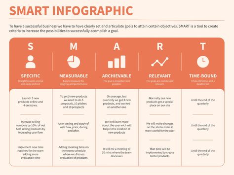 Free Vector | Simple smart goals table general infographic Table Infographic, Roadmap Infographic, Content Infographic, Workflow Diagram, Process Infographic, Data Table, Slides Design, Creative Infographic, Infographic Design Template