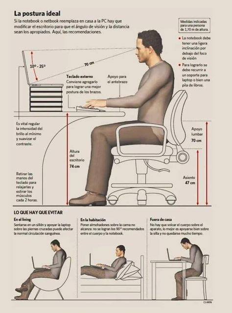 Correct Sitting Posture Human Dimension, Lower Back Pain Relief, Ergonomic Desk, Sitting Posture, Ergonomic Office, Ergonomic Office Chair, Home Office Setup, Home Office Chairs, Office Setup