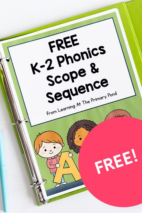 Phonics Notebook First Grade, Phonics Sequence, Phonics Scope And Sequence, Kindergarten Scope And Sequence, Scope And Sequence For Special Education, Grade 2 Activities, Kindergarten Phonics, Free Phonics Printables, Learning Phonics