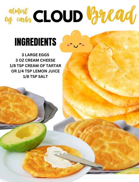 My Keto Plate Easy Cloud Bread, Keto Plate, Easy Cloud Bread Recipe, Low Carb Bread Alternatives, Bread Alternative, Cloud Bread Recipe, Bread Replacement, No Bread Diet, Keto Bread Recipes