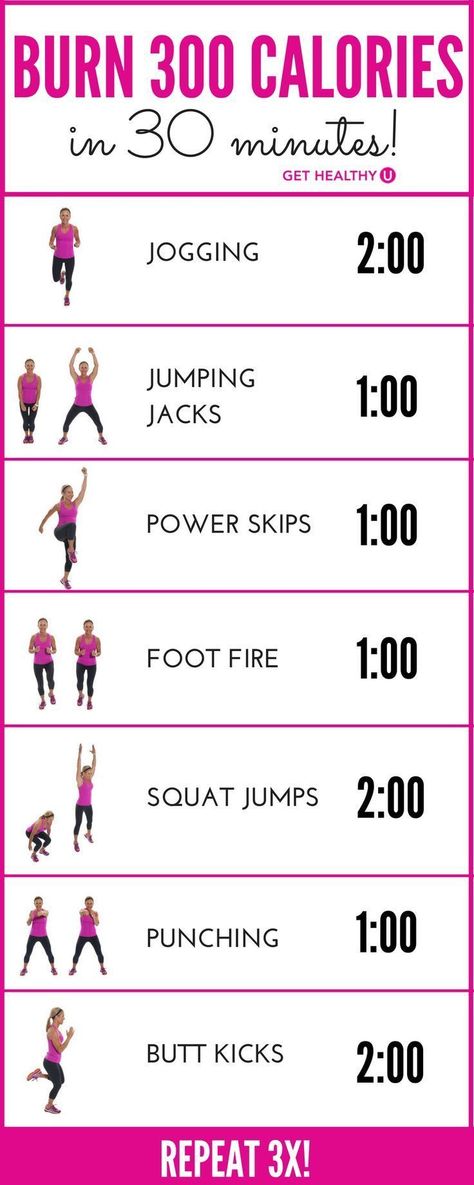 Burn 300 Calories, Být Fit, 300 Workout, Woman Exercising, Burn Calories Fast, 30 Minute Workout, 300 Calories, Fast Metabolism, Fat Loss Workout