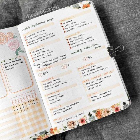 Bujo Reflection Page, Weekly Intentions Journal, Daily Reflection Journal, Weekly Reflection, Bujo Monthly Reflection, Monthly Reflection, Month Reflection Journal, Week Reflection Journal, Monthly Reflection Journal Prompt