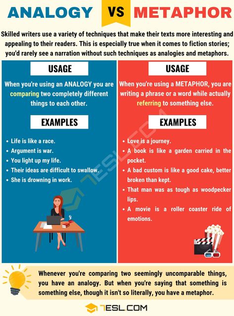 Metaphor List, Metaphors To Describe Yourself, Act Metaphors, Analogy Examples, Metaphor Worksheet, What Is A Metaphor, Incomplete Sentences, Screen Play, Speaking Tips