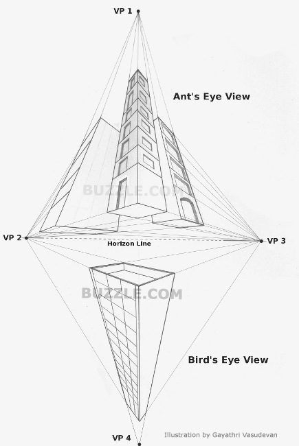 perspective-3 5point Perspective, 3point Perspective Drawing, 4 Point Perspective Drawing, 3 Point Perspective Drawing, 4 Point Perspective, 5 Point Perspective, Types Of Perspective, 3 Point Perspective, Three Point Perspective