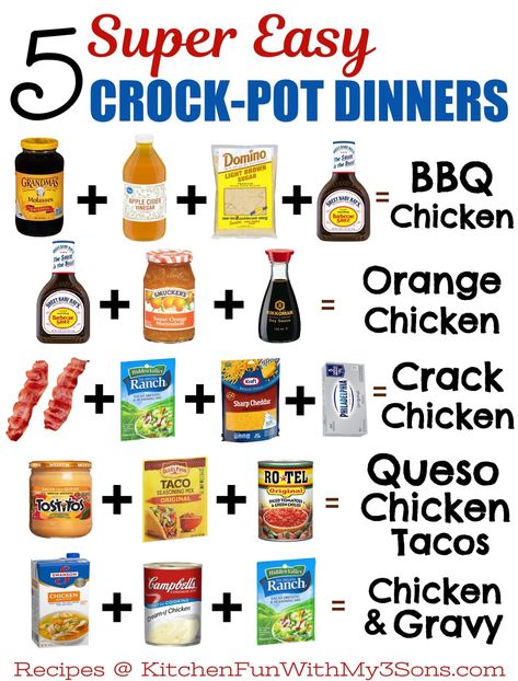 Crock Pot Chicken Dinners Pin Good Crockpot Meals, Crock Pot Dinners, Food Dinners, Easy Chicken Recipe, Easy Crockpot Dinners, Crockpot Dinners, Easy Dinner Recipes Crockpot, Pot Dinners, Crock Pot Chicken