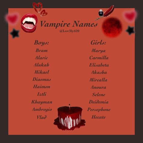 Vampire Last Names List, Gothic Names Victorian, Vampire Female Names, How To Write Vampires, Vampire Names List, Vampire Name Ideas, Vampire Username Ideas, Gothic Name Ideas, Vampire Usernames