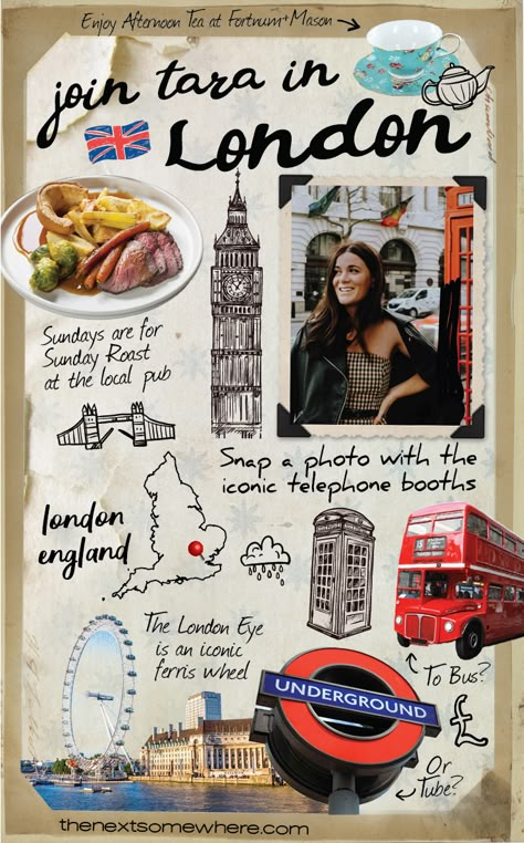 Top Five Things To Do in London, England | The Next Somewhere London Travel Journal Ideas, England Scrapbook, London Scrapbook, My Adventure Book, Digital Polaroid, London Journal, Trip Scrapbook, Diary Inspiration, Best Travel Journals