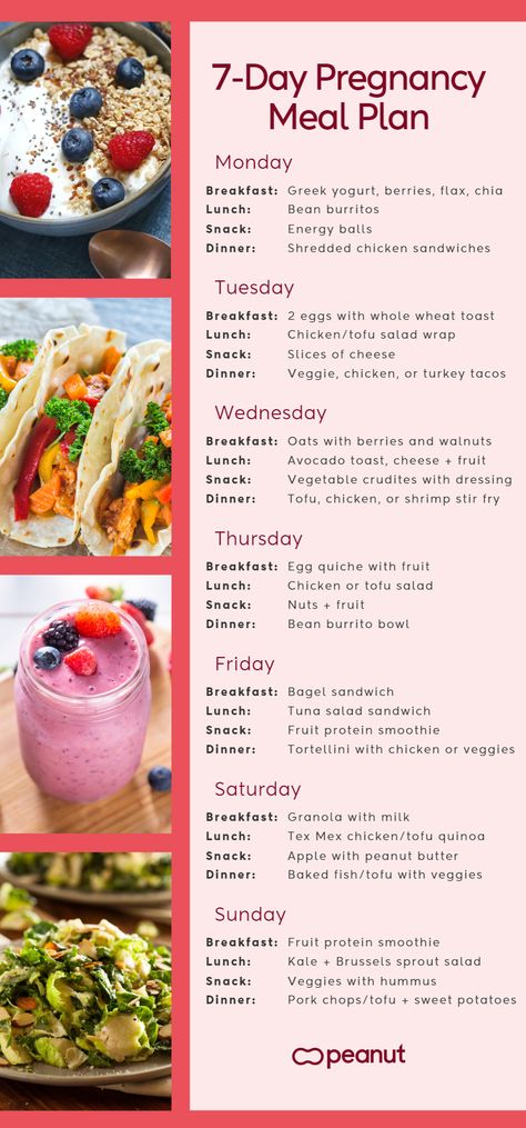 7-Day Pregnancy Meal Plan. Day 1: Breakfast: Greek yogurt with berries, flax, and chia; Lunch: Bean burritos; Snack: Energy balls; Dinner: Shredded chicken sandwiches. Day 2: Breakfast: 2 eggs with whole wheat toast; Lunch: Chicken salad wrap; Snack: Slices of cheese; Dinner: Veggie, chicken, or turkey tacos. Day 3:
Breakfast: Oats with berries and walnuts; Lunch: Avocado toast, cheese and fruit; Snack: Cut vegetables with dressing; Dinner: Vegetable, tofu, chicken, or shrimp stir fry with rice. Meal Prep Ideas For Pregnant Women, Food To Eat In First Trimester Pregnancy, Food Ideas For Pregnant Women, Lunch Meal Prep For Pregnant Women, 3rd Trimester Meal Plan, Pregnant Meal Ideas, Healthy Eating During Pregnancy, Foods For First Trimester Pregnancy, Protein Pregnancy Meals