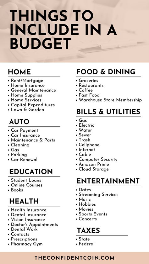 Mapping out a budget is an essential step to achieving financial success but make sure you don't forget to include these 17 essential components when planning your budget ahead. Budgeting Planner Ideas, Month Ahead Budgeting, Financial Budgeting, Saving Money Chart, Money Saving Methods, Budget Plan, Financial Organization, Money Saving Techniques, Money Strategy