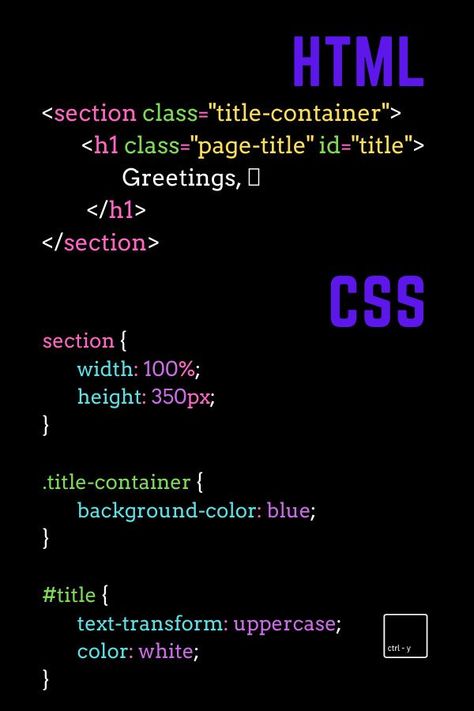 Html For Beginners, Html Css Code, Css Examples, Html Tags, Html And Css, Moments Quotes, Subject And Verb, Text Editor, How To Play Drums