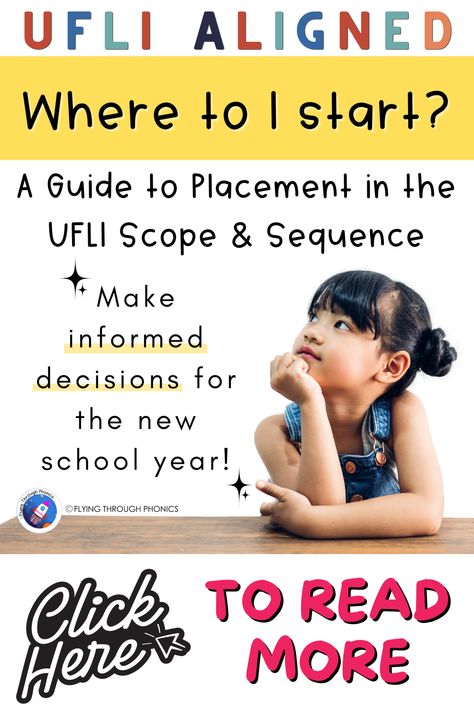 Are you wondering where to start with UFLI Foundations? Do you need a placement assessment? This is the Ultimate guide on how to start the UFLI Foundations program in your classroom. Make informed decisions for the new school year! Click to read the blog by Flying Through Phonics. Ufli Foundations 3rd Grade, Ufli Foundations Organization, Ufli Foundations 2nd Grade, Ufli Foundations First Grade, Ufli Foundations Kindergarten, Ufli Foundations, Scope And Sequence, Secret Stories, Literacy Coaching