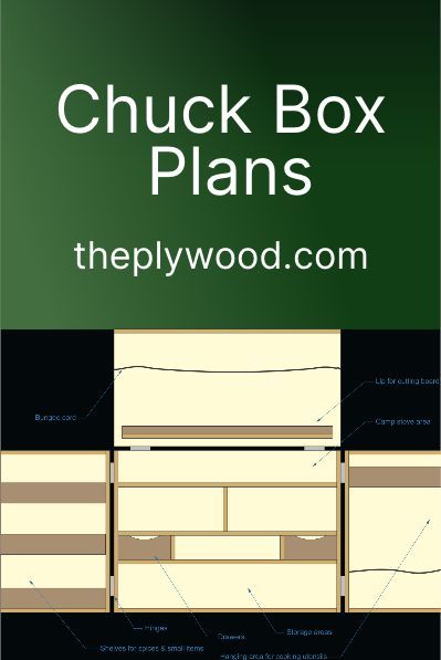 Patrol Box Plans, Diy Chuckbox, Chuck Box Plans, Camp Kitchen Chuck Box, Woodworking Diy Gifts, Portable Camp Kitchen, Camping Chuck Box, Camp Kitchen Box, Tiny House Camper