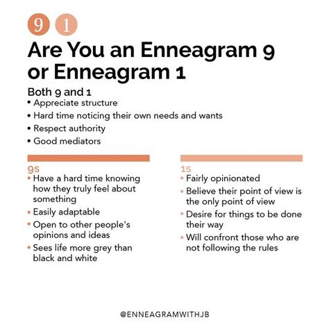 Jackie Brewster on Instagram: "ENNEAGRAM 9 If you're on the fence as to what your Enneagram number is, today's post is for you! Check out my post grid and find the number you think you are, and then compare and contrast those qualities with those of the other types. • Share with friends • Leave a comment • Save this post for later #enneagram #enneagram9 #wordsofaffirmation #awareness #selfhelp #selfdiscovery #holdingspace #growthmindset #growth #leadership #understandingyourself #enneagramw Enneagram Compatibility, Enneagram 1, Enneagram 9, Manly Stuff, Friends Leave, Holding Space, Highly Sensitive People, Enneagram Types, Words Of Affirmation