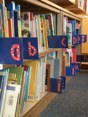 Love the letter labels that hang out so you can see them from looking down the row! Maybe now I will be able to keep my books in ABC order. School Library Organization, Elementary Organization, Classroom Libraries, Organization School, Classroom Library Organization, Organized Teacher, Library Signage, Projects School, Library Labels