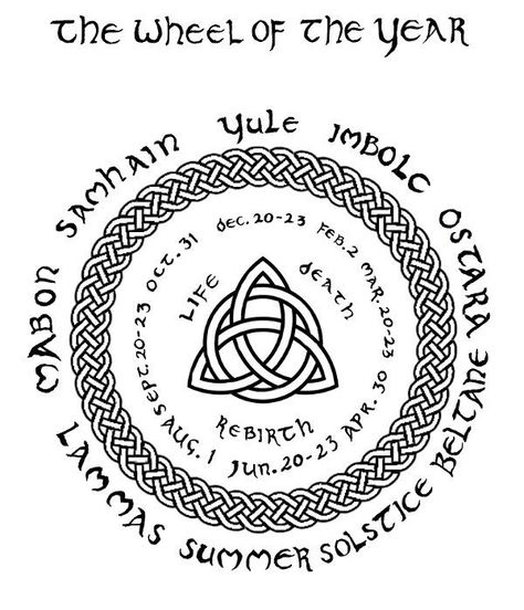 Celtic Wheel, Celtic Paganism, Pagan Calendar, Blessed Samhain, Pagan Holidays, Gaelic Words, The Wheel Of The Year, New Year Coloring Pages, Celtic Festival