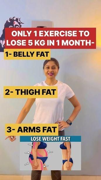 Fat Loss Exercises At Home, Easy Exercises For Beginners At Home, Work Outs For Flat Stomach Lose Belly, One Exercise Full Body Workout, Easy Workouts To Do At Home, Whole Body Workout At Home, Stomach Workout Plan, Belly Fat Exercises For Women, Full Body Exercises At Home