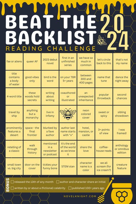 Reading Bingo, Freetime Activities, Book Review Journal, Reading List Challenge, Book Review Template, Book Hangover, Book Reading Journal, List Challenges, Challenges To Do