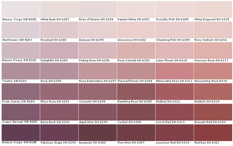 SW Sherwin Williams SW6280	Mauve Tinge  SW6281	Wallflower  SW6282	Mauve Finery  SW6283	Thistle  SW6284	Plum Dandy  SW6285	Grape Harvest  SW6286	Mature Grape  SW6287	White Beet  SW6288	Rosebud  SW6289	Delightful  SW6290	Rose  SW6291	Moss Rose  SW6292	Berry Bush  SW6293	Fabulous Grape  SW6294	Rose of Sharon  SW6295	Demure  SW6296	Fading Rose  SW6297	Rose Embroidery  SW6298	Concerto  SW6299	Aged Wine  SW6300	Burgundy  SW6301	Patient White  SW6302	Innocence  SW6303	Rose Colored Rose Paint Color, White Beets, Sherwin Williams Sea Salt, Plum Paint, Paint Color Swatches, Sea Salt Sherwin Williams, Sherwin Williams White, Hardscape Design, Grape Harvesting