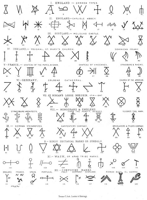 Symbols And Their Meanings, Ancient Writing, Alphabet Symbols, Geometric Symbols, Masonic Symbols, Stick N Poke Tattoo, Magic Symbols, Symbols And Meanings, Poke Tattoo