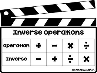 Freebie FACT FAMILY (Inverse) Operations Anchor Chart and Interactive Notebook Fun Operations Anchor Chart, Math Cartoons, Inverse Operations, Math Foldables, Interactive Student Notebooks, Middle School Math Teacher, Grade 6 Math, Math Anchor Charts, Math Interactive