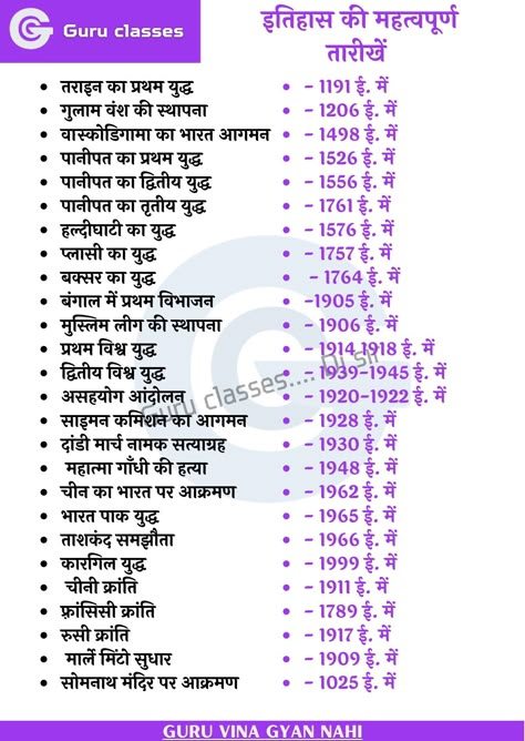 Basic Physics Formulas, Ias Books, Upsc Preparation, भारतीय इतिहास, Happy New Year Status, General Knowledge Questions And Answers, General Knowledge For Kids, Gk Question In Hindi, Exam Notes