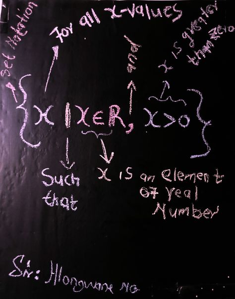 Linear Algebra Aesthetic, Algebra Aesthetic, Set Notation, Coping Mechanism, Physics And Mathematics, Coping Mechanisms, Happy Place, Happy Places, Physics