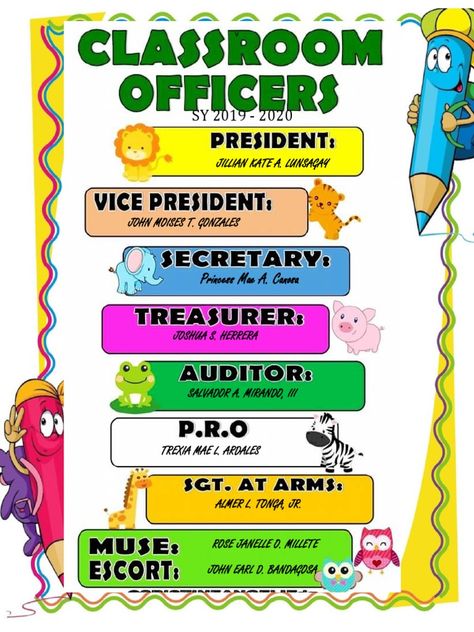 This document appears to be a class roster for the school year 2019-2020 that includes the names of the class president and officers. It also includes charts showing the breakdown of students by age, gender, and body mass index (BMI). The charts indicate there are a total of 16 students, most are between the ages of 7-8, and based on BMI most students fall into the normal category. Classroom Officers, Class Officers, Classroom Rules Poster, Circulatory System, Classroom Rules, Chart Design, Classroom Posters, Birthday Messages, The Class