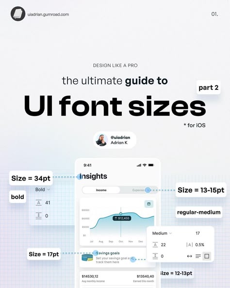 X Circular Infographic, Learn Ux Design, Ux Design Portfolio, Ux Design Principles, Ui Design Principles, Ui Ux 디자인, App Design Layout, Mobile App Design Inspiration, Mobile Ui Design