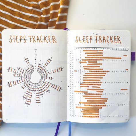 Bujo Step Tracker Ideas, Bujo Steps Tracker, Bujo Step Tracker, Step Tracker Bullet Journal, Habit Tracker Bullet Journal Ideas, Habit Tracker Layout, Bullet Journal Calendrier, Bullet Bullet, Power Yoga Workout