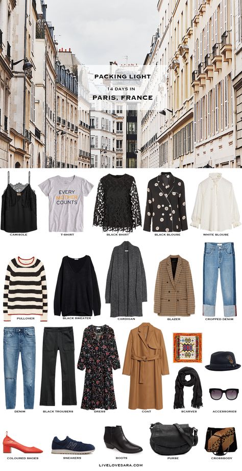 What To Pack For Paris, Paris In The Spring, Paris Packing, Paris In Spring, Parisienne Chic, Travel Capsule, Travel Capsule Wardrobe, Style Hijab, Clothes And Shoes