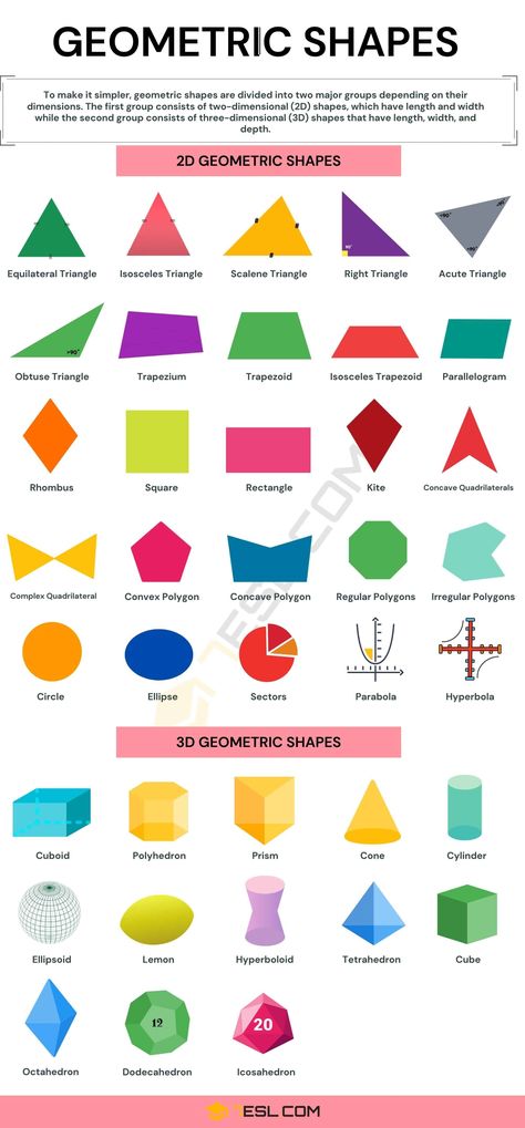 Geometric Shapes 2d Shapes Names, Geometric Shapes Names, Kinds Of Triangles, 2d 3d Shapes, 3d Shapes Worksheets, Shape Language, Irregular Polygons, Geometric Shapes Drawing, 3d Geometric Shapes