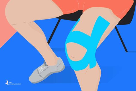 Learn more about what kinesiology tape is, how it may help arthritis symptoms like pain and stiffness, how to apply it, and more. How To Kt Tape A Knee, Kinesio Taping Knee, Kt Tape Knee, Knee Taping, Knee Replacement Recovery, Sports Physical Therapy, Kt Tape, Kinesio Taping, Kinesiology Taping