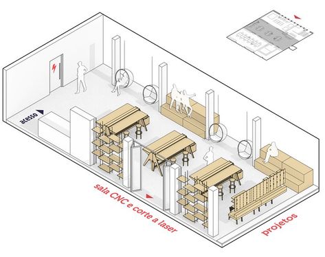 Workshop Architecture, Fab Lab, Office Plan, Architecture Concept Diagram, Lab Tech, Infographic Illustration, Modern Style House Plans, Art Hub, Concept Diagram