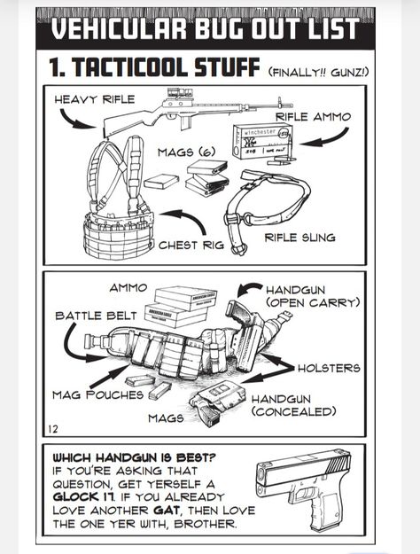 Urban Survival Kit, Survival Skills Emergency Preparedness, Camping Gear Survival, Military Tactics, Survival Items, Survival Skills Life Hacks, Emergency Preparedness Kit, Survival Life Hacks, Urban Survival