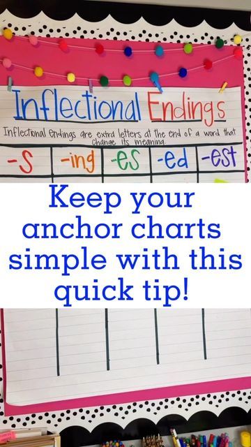 Inflectional Endings Anchor Chart 2nd Grade, Noun Anchor Chart First Grade, Inflectional Endings Anchor Chart, Spelling Rules Anchor Chart, Spelling Rules Posters, Anchor Charts First Grade, Personal Word Wall, Inflectional Endings, 2nd Grade Grammar