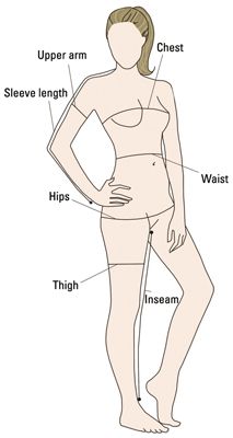 Get your accurate body measurements for clothing sizing by following these easy steps for measuring different areas. Lace Bridesmaids Gowns, Handmade Swimsuit, Handmade Bikinis, Start Sewing, Crochet Swimwear, Sewing Skills, Craft Box, Learning Tools, Arm Sleeve