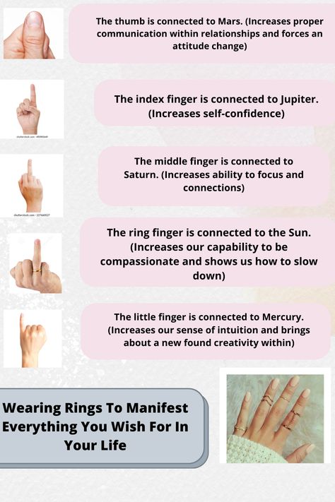 Wearing Ring To Manifest Everything You Wish For In Your Life means- While most people do not realize it, wearing rings can potentially change the game, spiritually. If there is something you want to work on in your life, doing something as simple as changing fingers for some of your rings could make all the difference in the world. Rings For Fingers, What Each Finger Means For Rings, Spiritual Ring Placement, What Fingers To Wear Rings On Meaning, Rings Spiritual Meaning, Crystal Rings Meaning, Ring Wearing Meaning, Witchy Ring Placement, Ring Meanings On Fingers