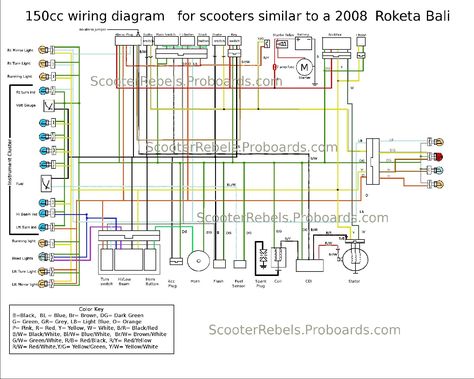 49cc Scooter, Razor Electric Scooter, Chinese Motorcycles, 50cc Moped, Motorcycle Wiring, Razor Scooter, Chinese Scooters, Honda Ruckus, 150cc Scooter