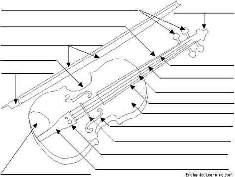 Label the parts and strings of the violin Violin Parts Worksheet, Violin Parts, Violin, Piano, Coloring Pages, Music