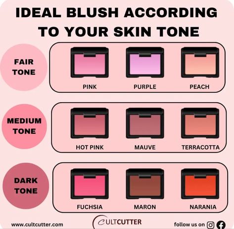 Mua Tips, Acne Safe Makeup, Koleksi Makeup, Safe Makeup, Skin Tone Makeup, Neutral Skin Tone, Lip Lipstick, Makeup For Black Skin, Makeup Artist Tips