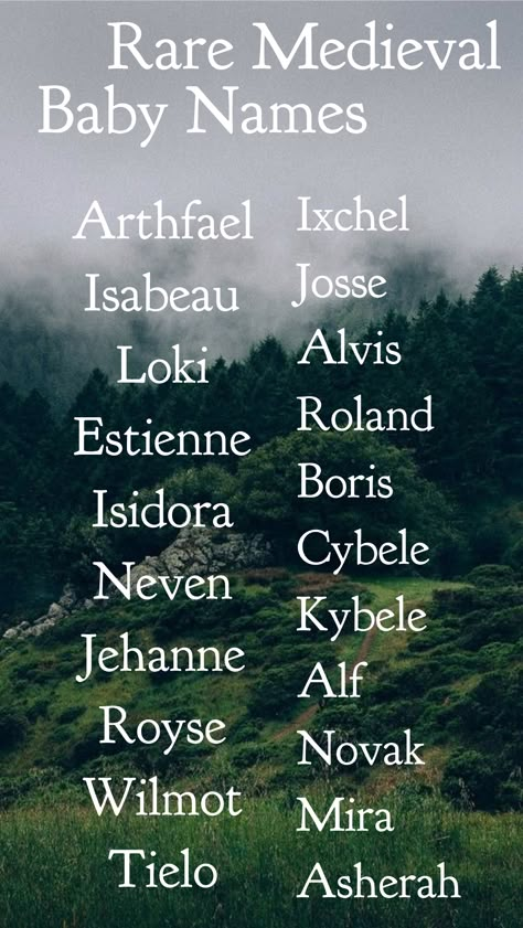 Medieval Names Character Inspiration, Medieval Fantasy Names, Medieval Surnames, Medieval Names Boys, Medieval Boy Names, Medieval Girl Names, Male Names Character Inspiration, Fantasy Surnames, Surnames For Characters