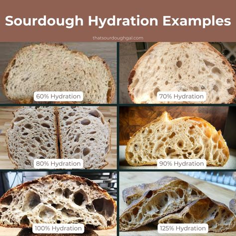 Hydration is relative to the ratio of flour and water used. If I use 1,000 grams of bread flour and 700 grams of water, my dough's hydration is 70%. But why does that matter? And what hydration percentage do you want? In general, the higher the hydration, the more open the crumb, but high-hydration doughs are really hard to handle. Ciabatta is the perfect example of a high-hydration dough. It typically is around 100% hydration, and it's really hard to work with because it's so sticky. Hence... Sourdough Hydration Chart, High Hydration Sourdough Bread, Sourdough Hydration, Sourdough Proofing, Sourdough Bread Recipes, Discard Recipe, Sourdough Recipe, Sourdough Starter Discard Recipe, Homemade Sourdough Bread