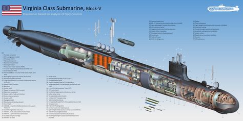 U.S. Navy's Virginia Class Submarines To Get 76% More Firepower - Naval News Virginia Class Submarine, Uss Oklahoma, Russian Submarine, Uss Arizona, Nuclear Submarine, Cruise Missile, Electric Boat, Military Hardware, Military Technology